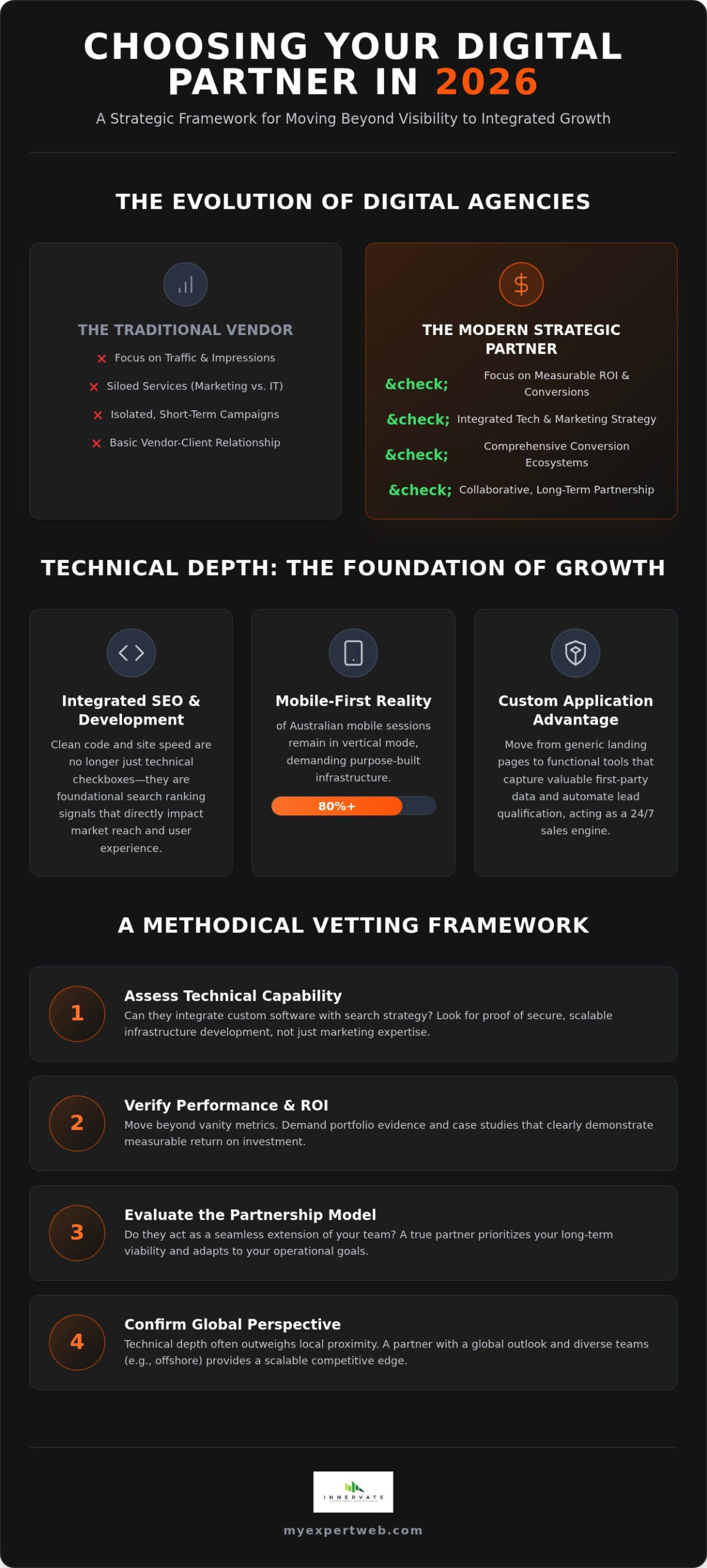 How to Choose a Digital Marketing Agency: The 2026 Strategic Guide